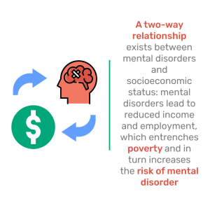 Mindhealth_infografica_Atwowayrelationship_02